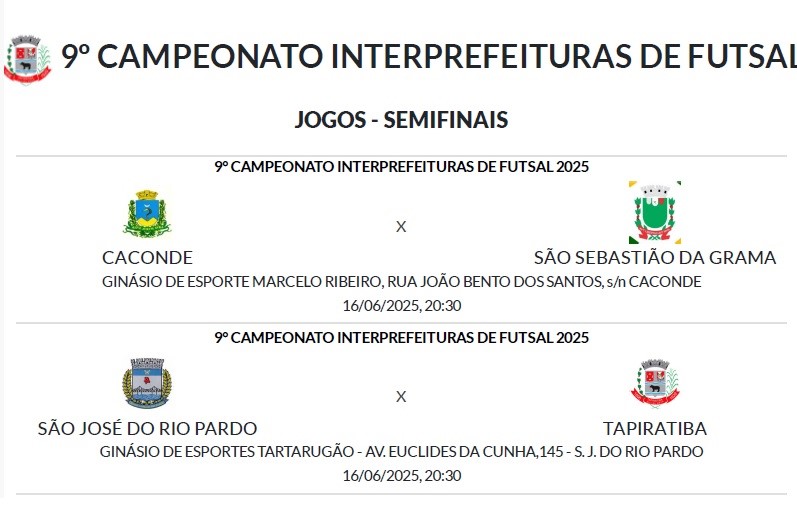 O atributo alt desta imagem está vazio. O nome do arquivo é Confrontos.jpg