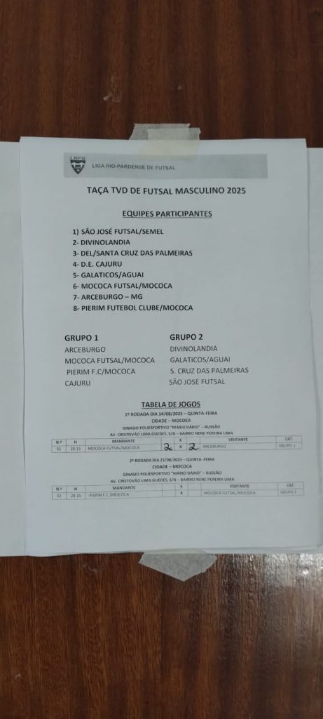 O atributo alt desta imagem está vazio. O nome do arquivo é 1fc319b2-e97a-4231-a64e-7a880a48ded1-1-461x1024.jpg