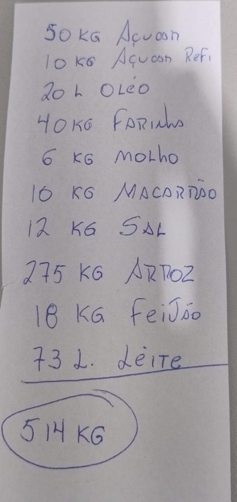 O atributo alt desta imagem está vazio. O nome do arquivo é Padaria-485x1024.jpg