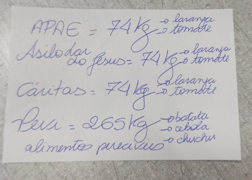 O atributo alt desta imagem está vazio. O nome do arquivo é leg.jpg