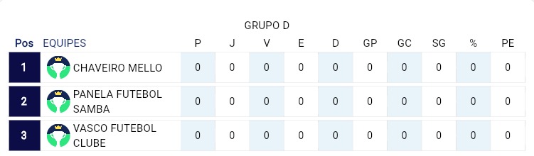 O atributo alt desta imagem está vazio. O nome do arquivo é Grupo-D.jpg
