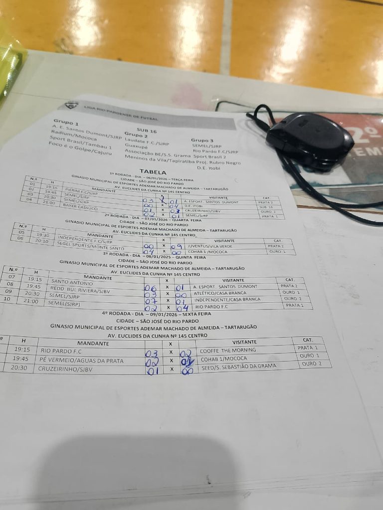 O atributo alt desta imagem está vazio. O nome do arquivo é 0fdd3af0-7939-4d07-9455-e460ae8545ba-768x1024.jpg