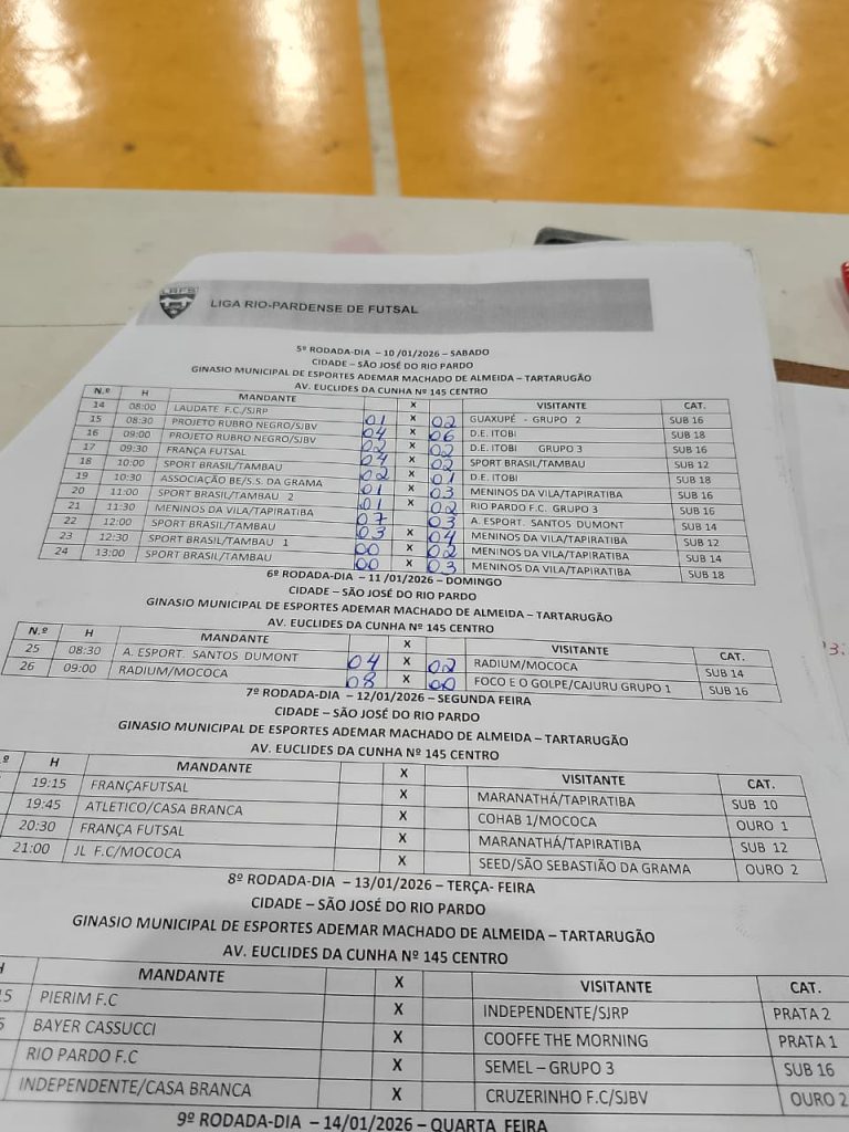 O atributo alt desta imagem está vazio. O nome do arquivo é 713c3963-5699-4dfa-bb97-3f38f7ba479f-768x1024.jpg