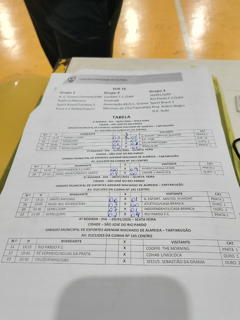 O atributo alt desta imagem está vazio. O nome do arquivo é Jogos-8-1.jpg-768x1024.jpg