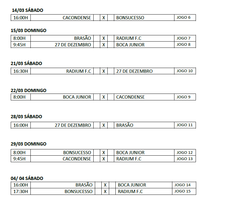 O atributo alt desta imagem está vazio. O nome do arquivo é Tabela.png