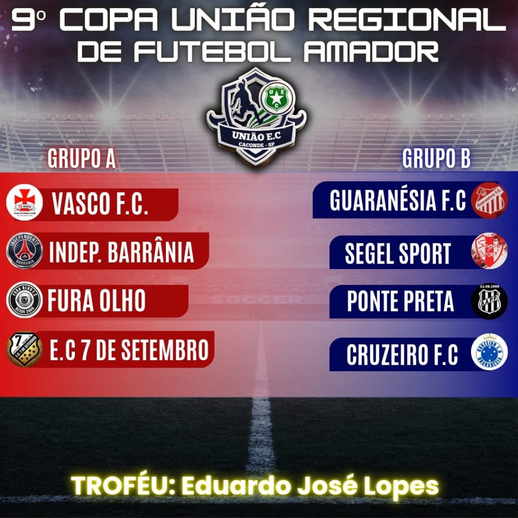 O atributo alt desta imagem está vazio. O nome do arquivo é Copa-Uniãoa-1024x1024.jpg